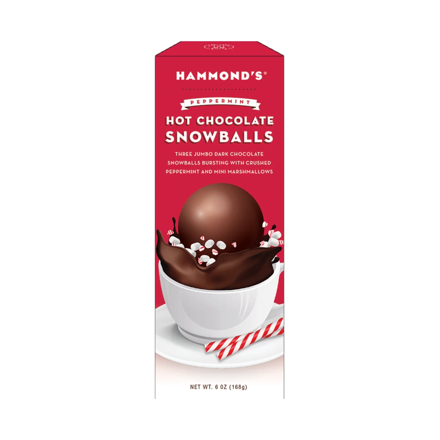 Peppermint Snowballs