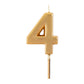 Caspari - Gold Number Candle